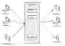 Fig. 01 - Selective distribution of messages in a scalable, real-time messaging system