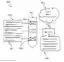 Fig. 01 - Peer-assisted mail thread management