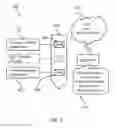 Fig. 05 - Peer-assisted mail thread management
