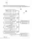 Fig. 06 - Peer-assisted mail thread management