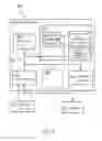 Fig. 10 - Peer-assisted mail thread management