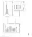 Fig. 11 - Heterogeneous cloud controller