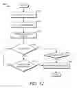 Fig. 11 - METHODS FOR GENERATING MESSAGE NOTIFICATIONS
