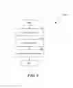 Fig. 06 - AUTOMATIC PROVISIONING OF INSTANT MESSAGING AND SOCIAL NETWORKING SERVICES