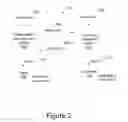 Fig. 03 - Facilitating integration of collaborative communication platform and document collaboration tool
