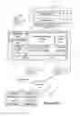 Fig. 08 - Facilitating integration of collaborative communication platform and document collaboration tool