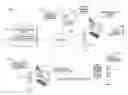 Fig. 01 - Interactive splitting of entries in social collaboration environments