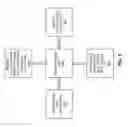 Fig. 10 - Withdrawal of a message sent in a social networking system