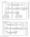 Fig. 01 - Posting content to social medium