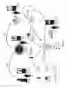 Fig. 06 - Posting content to social medium