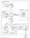 Fig. 01 - MESSAGE PRESENTATION MANAGEMENT IN A SOCIAL NETWORKING ENVIRONMENT