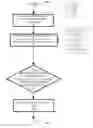 Fig. 04 - MESSAGE PRESENTATION MANAGEMENT IN A SOCIAL NETWORKING ENVIRONMENT