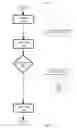 Fig. 06 - MESSAGE PRESENTATION MANAGEMENT IN A SOCIAL NETWORKING ENVIRONMENT