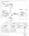 Fig. 01 - MESSAGE PRESENTATION MANAGEMENT IN A SOCIAL NETWORKING ENVIRONMENT