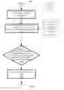 Fig. 04 - MESSAGE PRESENTATION MANAGEMENT IN A SOCIAL NETWORKING ENVIRONMENT