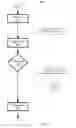 Fig. 06 - MESSAGE PRESENTATION MANAGEMENT IN A SOCIAL NETWORKING ENVIRONMENT