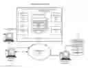 Fig. 01 - Systems and methods for allocating communication resources via information technology infrastructure