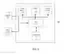Fig. 06 - Systems and methods for allocating communication resources via information technology infrastructure
