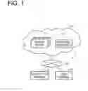 Fig. 02 - SERVICE PROVIDING METHOD AND CONTROL DEVICE