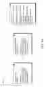 Fig. 06 - Proxy-based database encryption