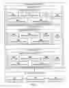 Fig. 02 - System and method for authenticating users