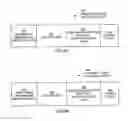 Fig. 11 - System and method for authenticating users