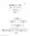 Fig. 13 - System and method for authenticating users