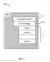 Fig. 09 - Secure time-to-live