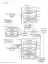 Fig. 01 - Systems and method for providing a data security service