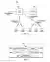 Fig. 05 - Independent sequence processing to facilitate security between nodes in wireless networks