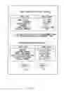Fig. 21 - METHOD OF USING SERVER, SERVER RESERVATION CONTROL APPARATUS AND PROGRAM STORAGE MEDIUM