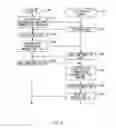 Fig. 22 - METHOD OF USING SERVER, SERVER RESERVATION CONTROL APPARATUS AND PROGRAM STORAGE MEDIUM