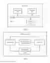 Fig. 07 - Certificate management method and apparatus in network functions virtualization architecture