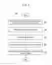 Fig. 05 - MOBILE DEVICE THEME PARK OR RESORT EXPERIENCE DONGLE