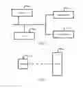 Fig. 06 - Security verification method, apparatus, and system