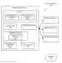 Fig. 01 - Enhancing privacy of network connections