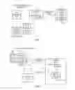 Fig. 02 - Electronic device verification