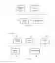 Fig. 03 - Electronic device verification