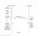Fig. 04 - Electronic device verification