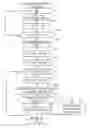 Fig. 01 - Data transmission method, display system, and server