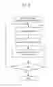 Fig. 07 - Data transmission method, display system, and server