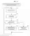 Fig. 16 - Data transmission method, display system, and server