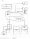 Fig. 07 - Internetwork authentication