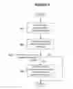 Fig. 04 - Secure matrix barcode