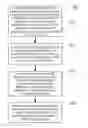 Fig. 01 - Method and apparatus for setting access privilege, server and storage medium