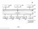 Fig. 06 - Method and apparatus for setting access privilege, server and storage medium
