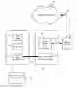 Fig. 01 - Identity proxy to provide access control and single sign on