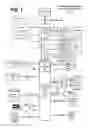 Fig. 02 - Managing inter-object operations in a domain role-based access control (RBAC) system