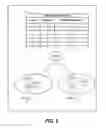 Fig. 06 - Managing inter-object operations in a domain role-based access control (RBAC) system