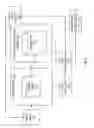 Fig. 03 - Permissions-constrained delivery of partial search results for a content management system